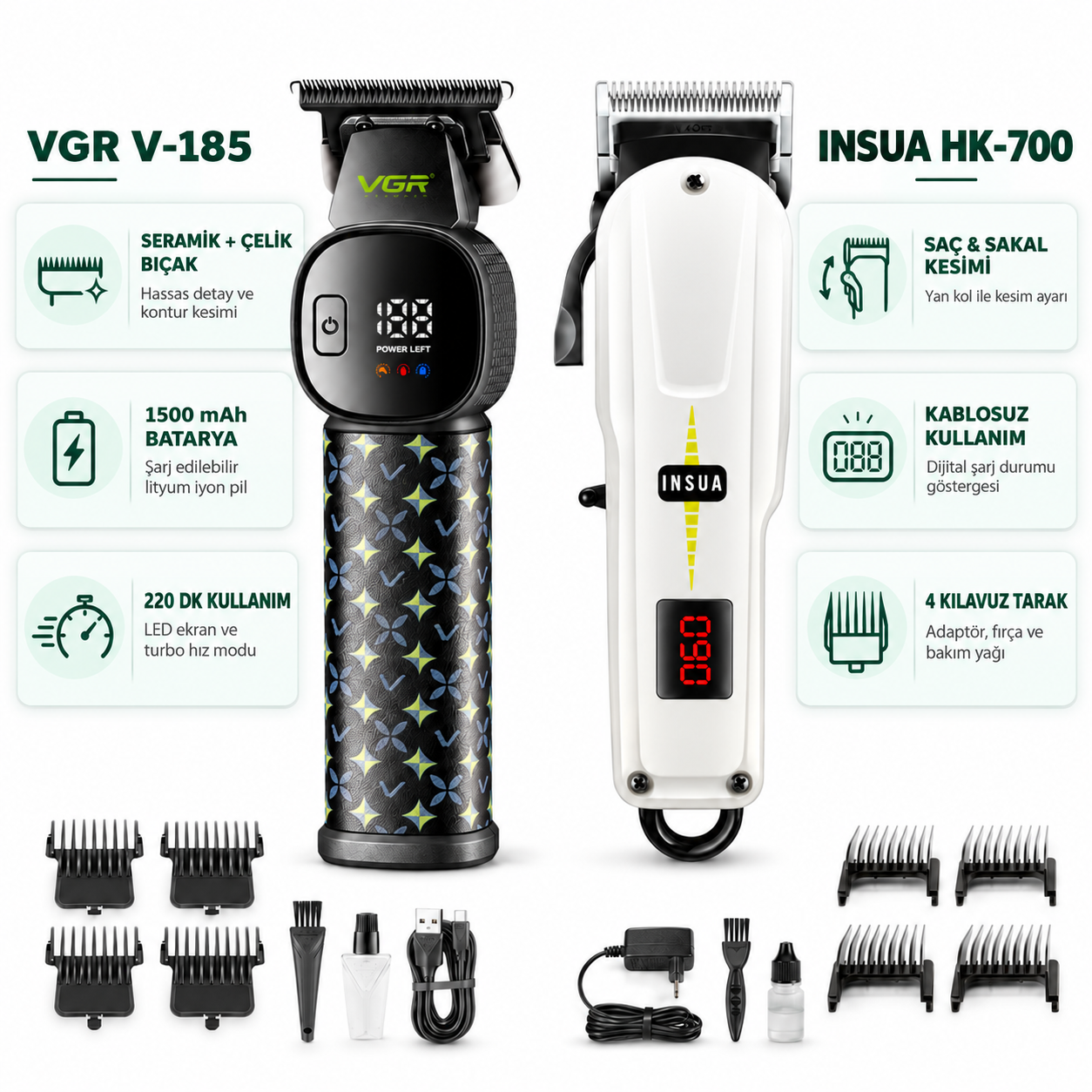 185-hk700.png V-185 Siyah ve INSUA HK700 Beyaz Saç Sakal Tıraş Makinesi 2’li Set - Görsel 1
